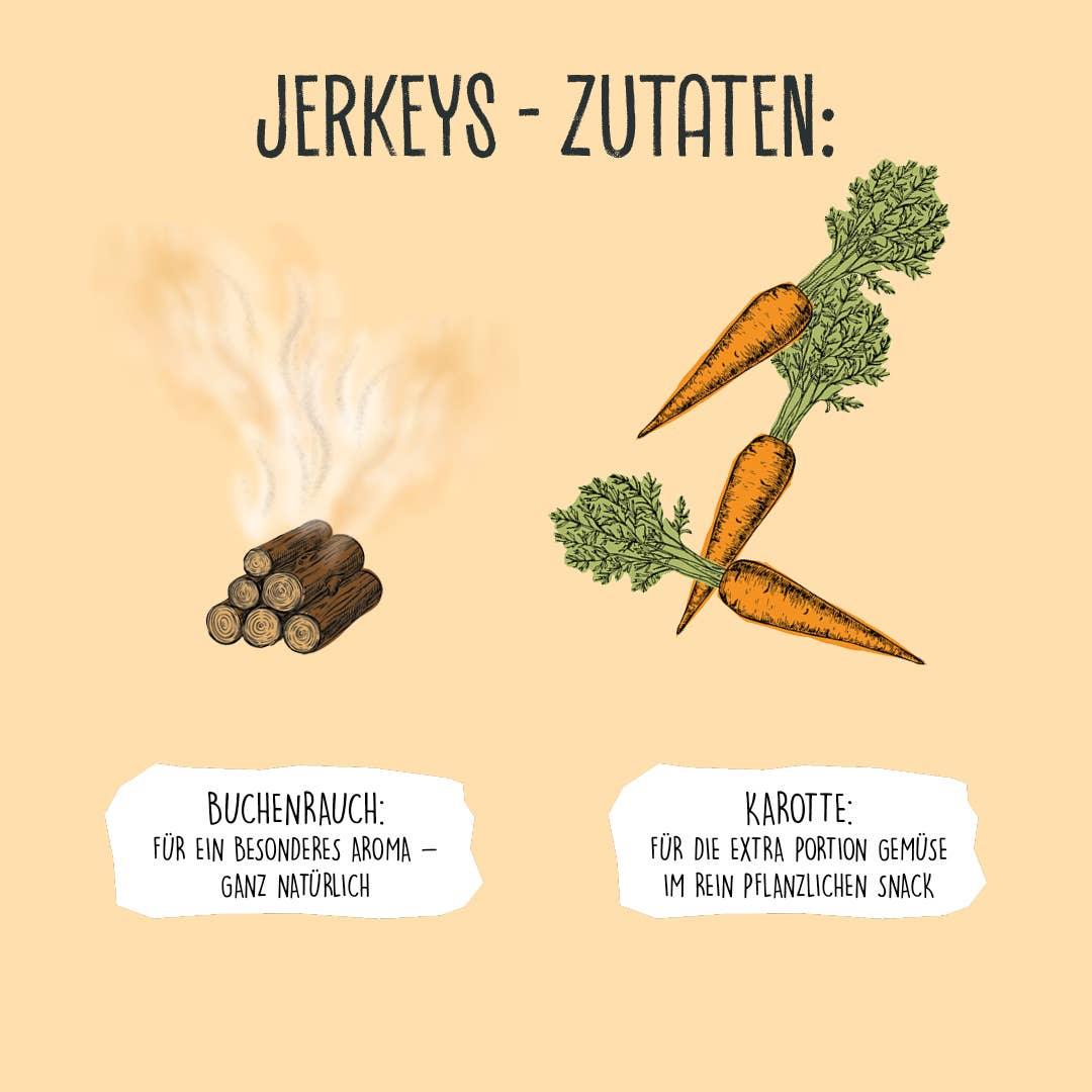 Vegetable Jerkeys