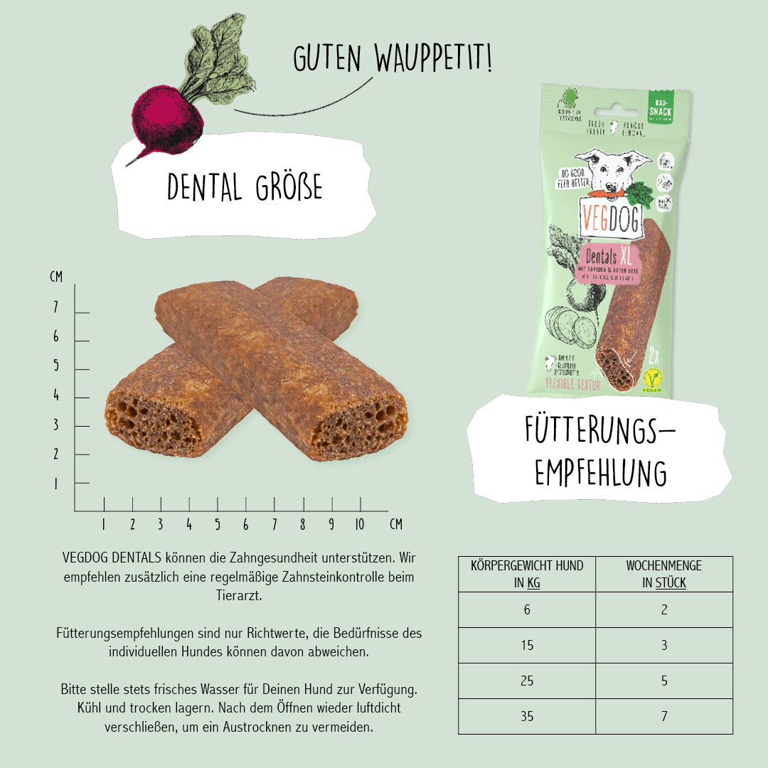 Friandises dentaires à mâcher