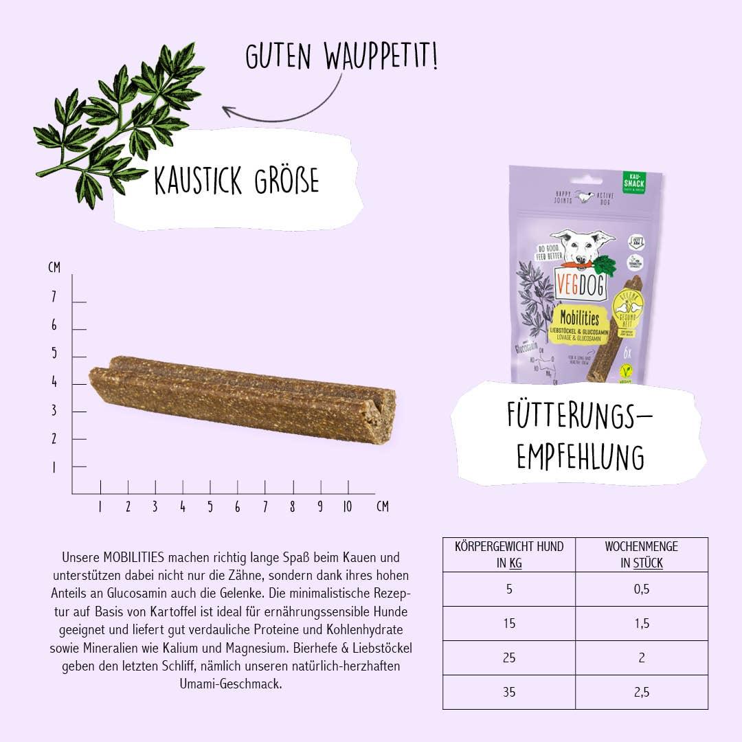 Friandises végétales "Mobilités"
